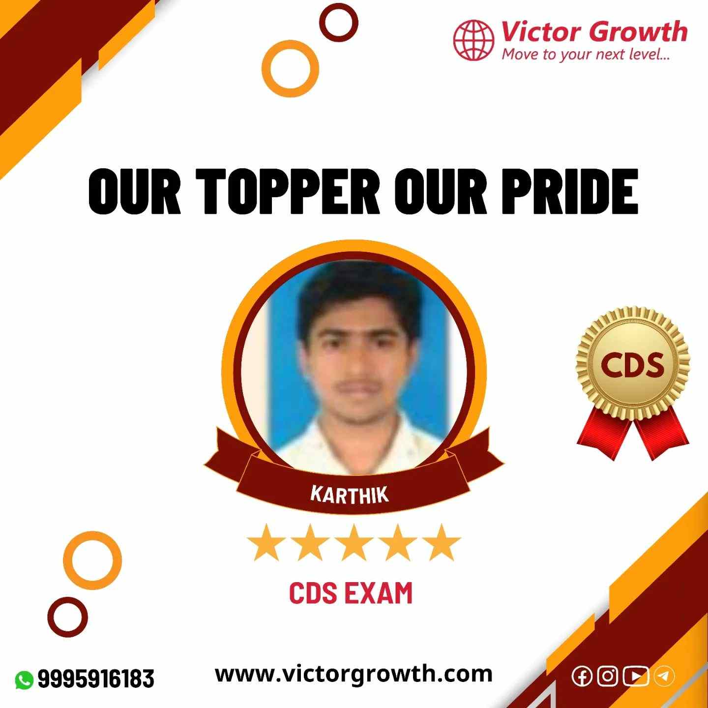 Victor Growth IAS Academy Kochi Topper Student 1 Photo
